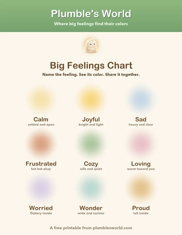 Big Feelings Chart